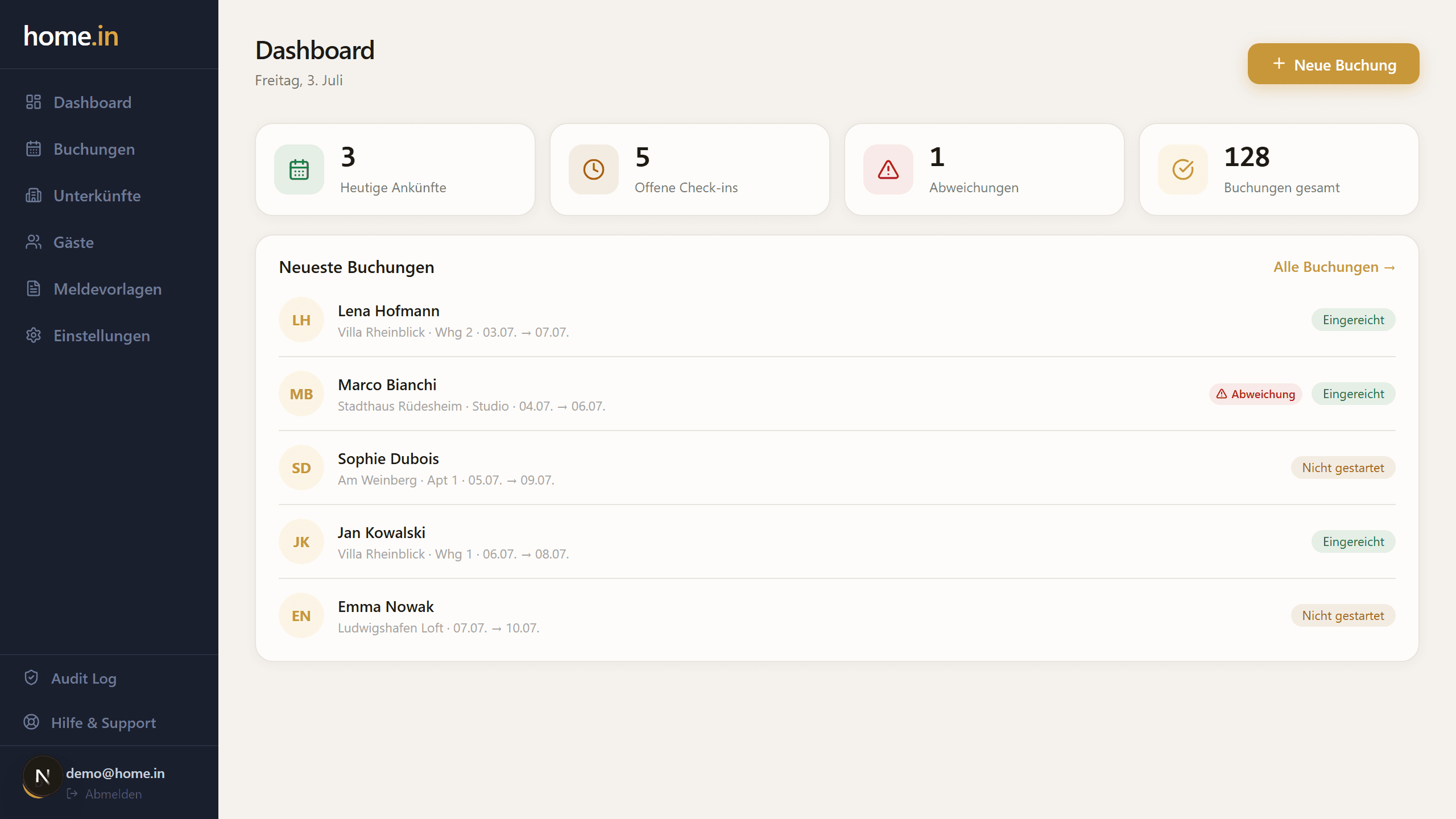 home.in Dashboard mit Ankünften, offenen Check-ins und den neuesten Buchungen